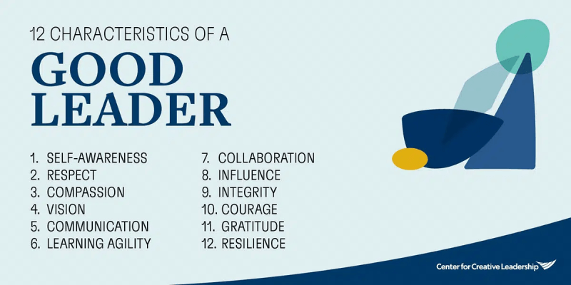traits of a good leader